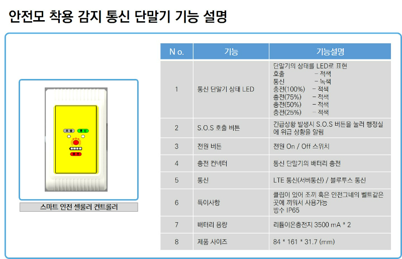 셀룰러_설명.jpg