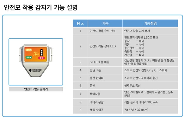 감지기_설명.jpg